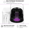 Reusable Filters 5