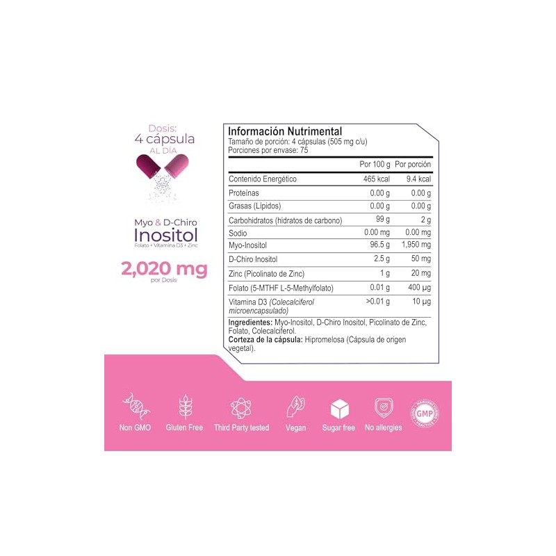 Eternal Nutrition Essentials Inositol Myo Chiro 300 Cápsulas Folato Metilado