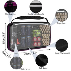 Battery Organizer Storage Case with Tester,Clear Batteries Storage Organizers Holds, Just The Right Size Slot with stable handle,Holds 57 Batteries Various Sizes（Batteries are Not Included） (Purple)