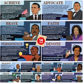 Wiooffen 14Pcs Black History Month Posters, Classroom Decoration, African American Inspirational Quotes, Modern, Contemporary, Unframed, Colorful, Letter Print, 17 x 7.9in, Classroom, Wall Art
