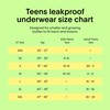 Knix Teen Girl Super Leakproof Sleepover Short Underwear - Black