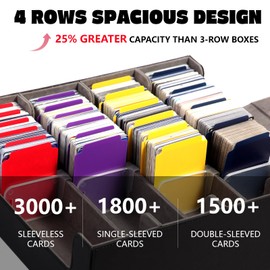 Trading Card Storage Box, 3000+ Card Deck Box with 24 Colorful Dividers & 4 Card Supporters, Commander Card Deck Case Fits for MTG, Magic Game Cards, YugiOh, TCG, PTG and Sport Cards (Black grey)