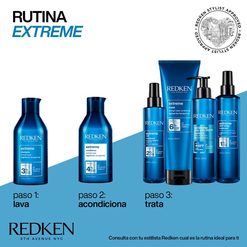 Redken Redken Shampoo, For Damaged Hair, Repairs Strength & Adds