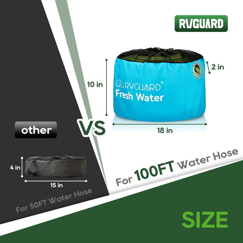RVGUARD RV Hose Storage Bags 4 Pack, Waterproof With 4