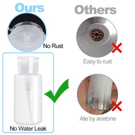 NXJ INFILILA Acetone Pump Dispenser, Push Down Pump Dispenser 2 Pack Nail Polish Remover Pump Empty Pump Bottle Dispenser for Alcohol, Nail Polish & Makeup Remover, Toner, etc