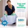 Improvia Positioning Bed Pad, with 8 Reinforced Handles, Quick-Drying, Washable,