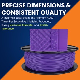 3D-Fuel 3D Filament High Temp Tough Pro PLA+ Grape Purple, 1.75mm, 1 kg +/- 0.02mm Tolerance, Made in USA, Easy to Print and Works with Most 3D Printer Brands