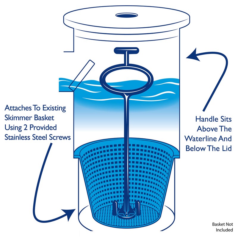 The Skimmer Angel Pool Skimmer Basket Handle