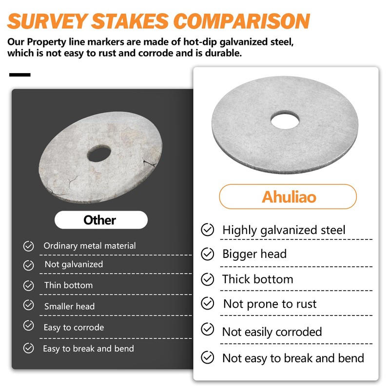 Survey Markers Stakes Stainless Washers for Low Profile Property Line