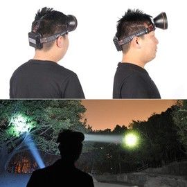 Yongkist Super Bright Rechargeable Coon Hunting Headlamp, LED Spotlight Head Torch with Power Supply, Waterproof Headlight Flashlight for Outdoor Hunting, Fishing, Hiking, Camping, Night Work