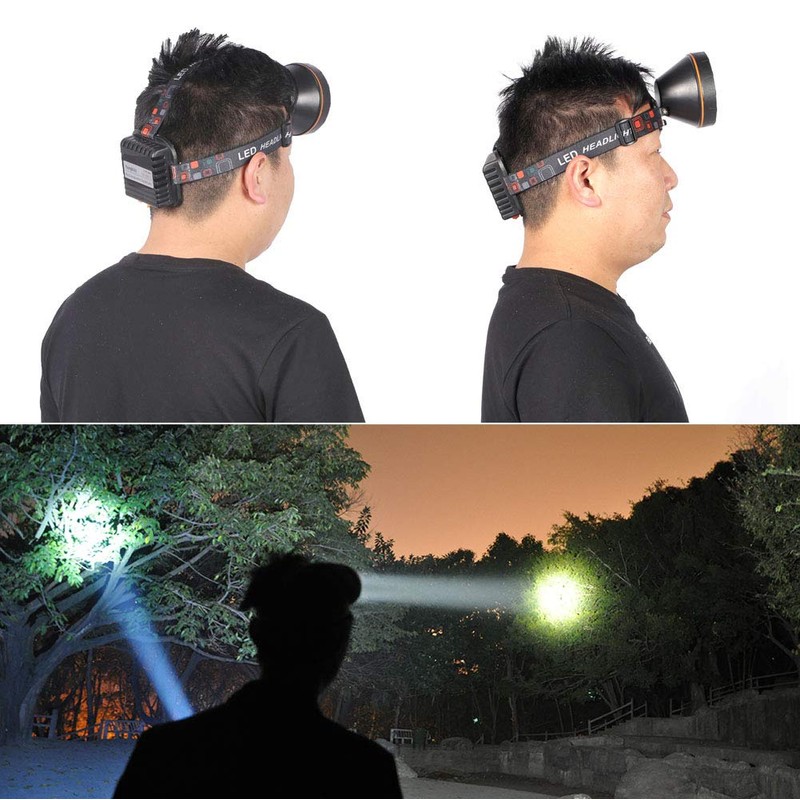 Yongkist Super Bright Rechargeable Coon Hunting Headlamp, LED Spotlight Head