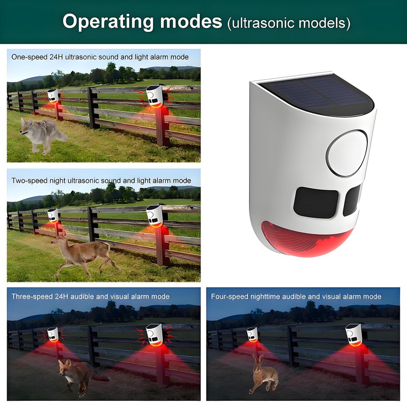 Solar Strobe Light Motion Detector Alarm: Dog Barking and Gunshot