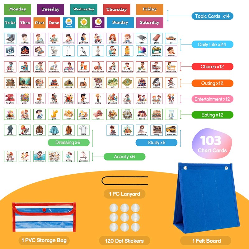 PITCOTT Visual Schedule for Kids Chore Chart，103 Daily Schedule Board