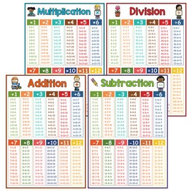 Lachilly Addition Subtraction Multiplication Division Laminated Math Posters, Educational Table Chart Suitable for Handheld, Elementary School Teaching Materials, 8.27 X 11.69 Inch A4 Size, 4 Sheets
