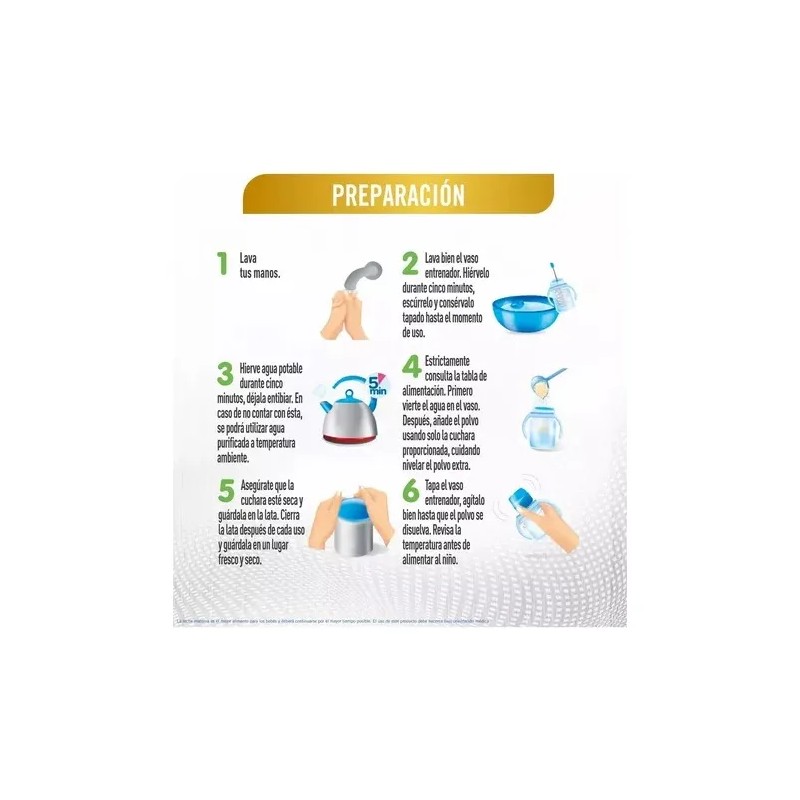 Nestlé Goodcare Supreme Etapa 3 Pack 6 Latas 2.160 Kg