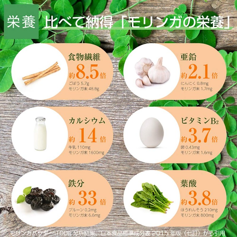 nichie モリンガ茶 焙煎 沖縄県産 80g