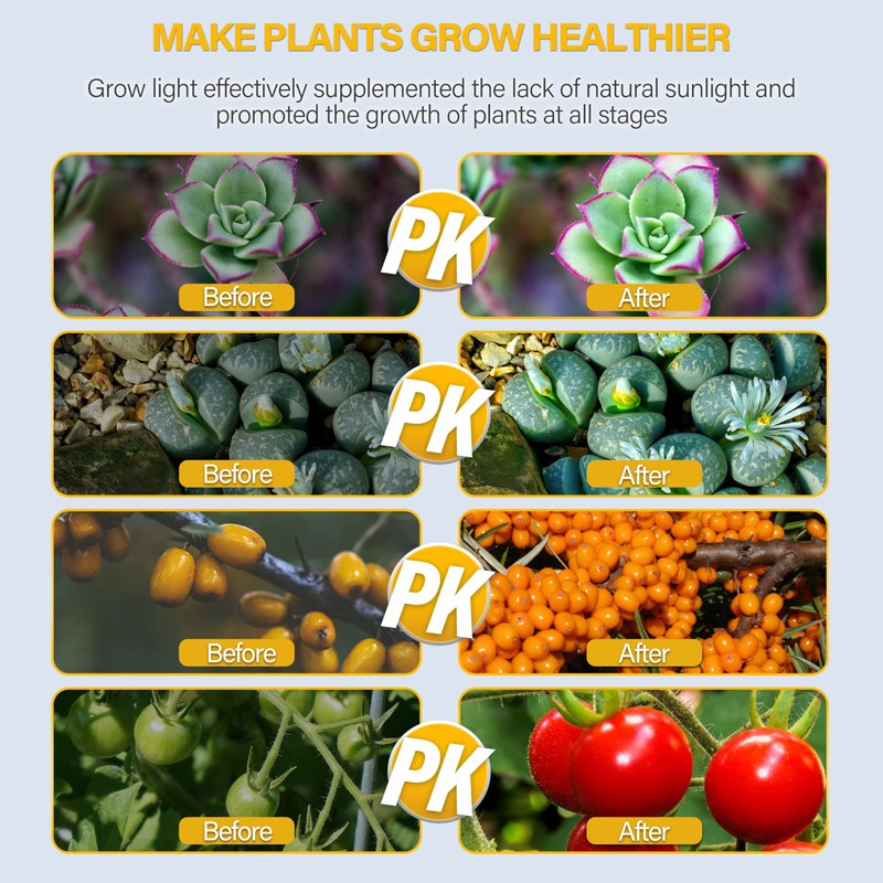 iPower 21 LED Grow Light with Full Spectrum for Indoor