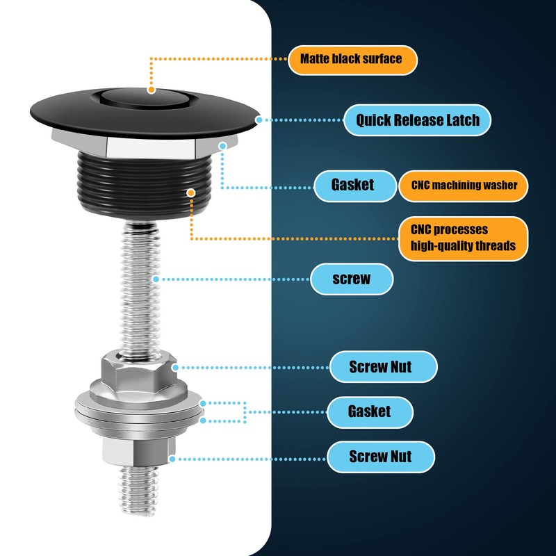 Bruafsir 4 Pack Button Quick Release car Lock - Universal