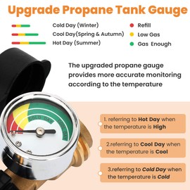 Aekops 100 lb Propane Tank Gauge Adapter Converts POL LP Tank Valve to QCC1, Upgrade Propane Gauge for 100 lb Tank, POL to QCC1 Propane Tank Adapter for Heater, BBQ Gas Grill - Old to New Type,1 Pack