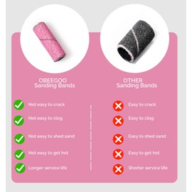 OBEEGOO 120Pcs 240 Grit Mini Nail Drill Sanding Bands with 1pc 3 mm Mandrel Bit for Professional Manicure and Pedicure