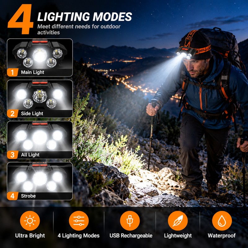 5 LED Rechargeable Headlamp, USB Charging Head Light with Adjustable