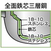 Miyazaki Seisakusho Objet Double-Handle Pot, Mini, 6.3 inches (16 cm),