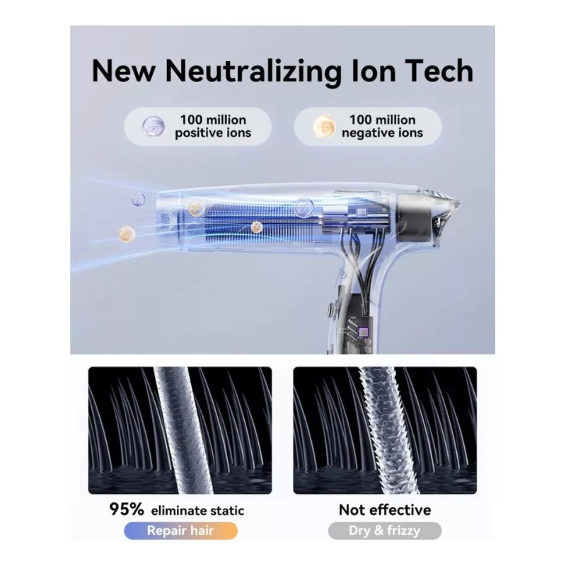 Llano Secadora De Cabello Ionica Llano Ll-pc001 1400w Rosa