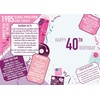 Words 'n' Wishes Female 40th Birthday Card - Happy Birthday