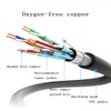 XOLORspace High-Speed 10ft 4K 60Hz HDR 26AWG HDMI 2.0 Cable