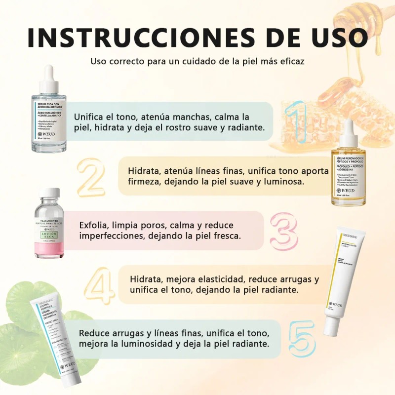 Weud Solución Piel Acné Poros Primera Arrugas