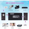 HDMI Converter Adapter - Mini 3G SDI to HDMI for