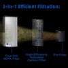 BP03 BP04 Replacement Filter Compatible with Dyson BP03 BP04 Big+Quiet