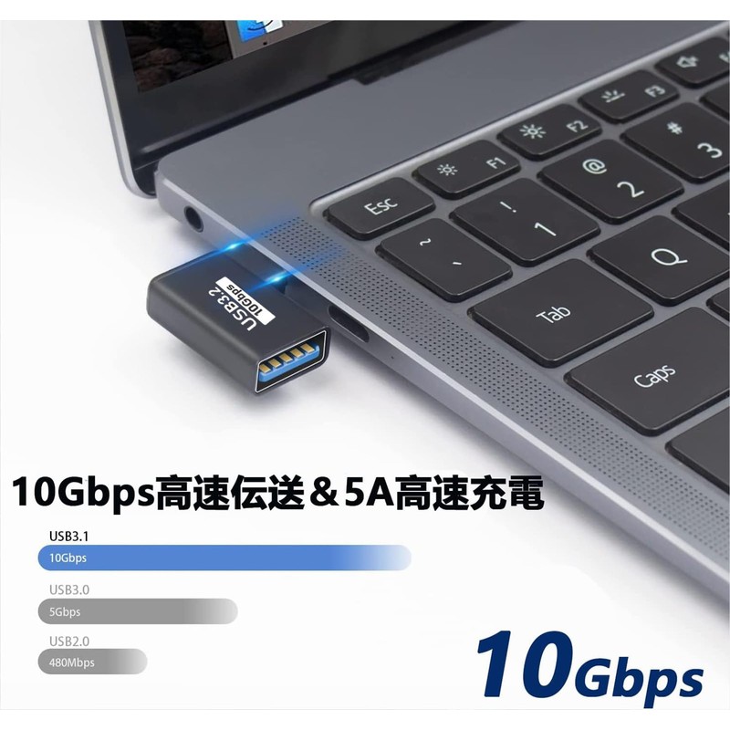 USB Type C & USB Converter Adapter (2 Pack) Suptopwxm