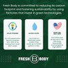 Fresh BREASTS Anti Chafing Deodorant Lotion to Powder, 3.4oz (2