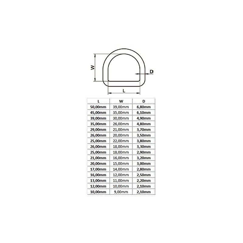 HEAVYTOOL D-Rings 30 mm x 3.8 mm Welded Nickel-Plated Steel