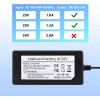 RXQMXG 24V 2A AC Adapter for Razor MX350 Dirt Rocket
