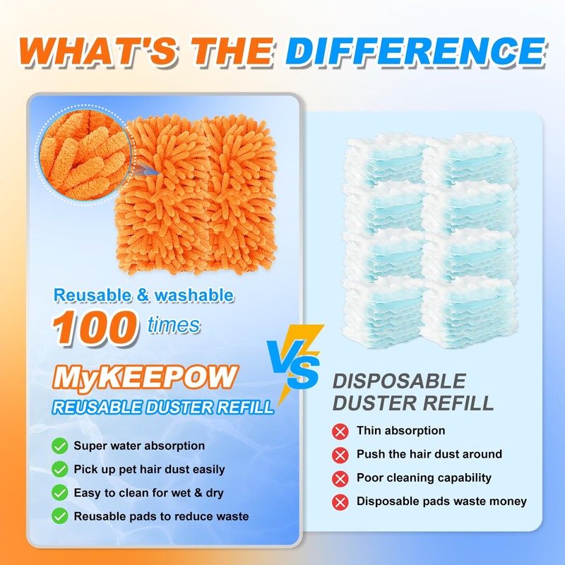 MyKEEPOW 5 Pack Reusable Duster Refill for Swiffer Hand Duster,