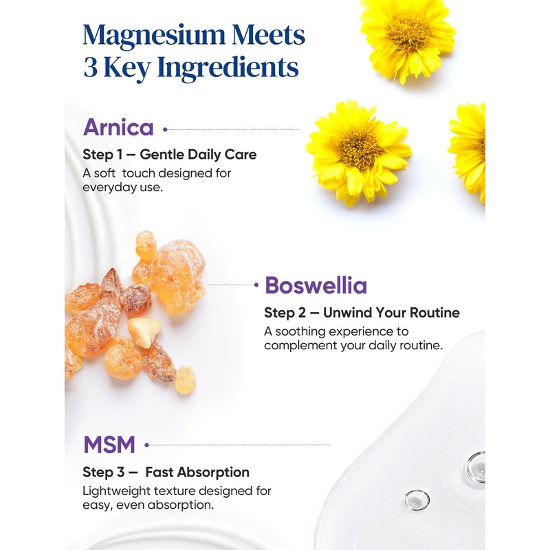 Magnesium Lotion with Arnica, MSM & Boswellia – Cooling Magnesium