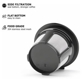Snblzhef Reusable K Cups for K Mini, K Elite, K Classic, K Compact, K Latte, K Select and All 2.0 & 1.0 Coffee Makers 2PCS