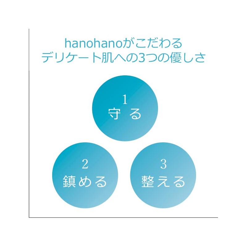 HANOHANO puratinamusirukuro-tion 100ml