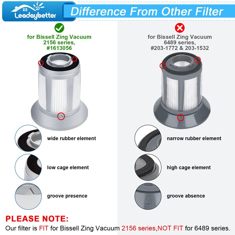 Leadaybetter Replacement Filter Compatible with Bissell 2156A 1665 16652 1665W