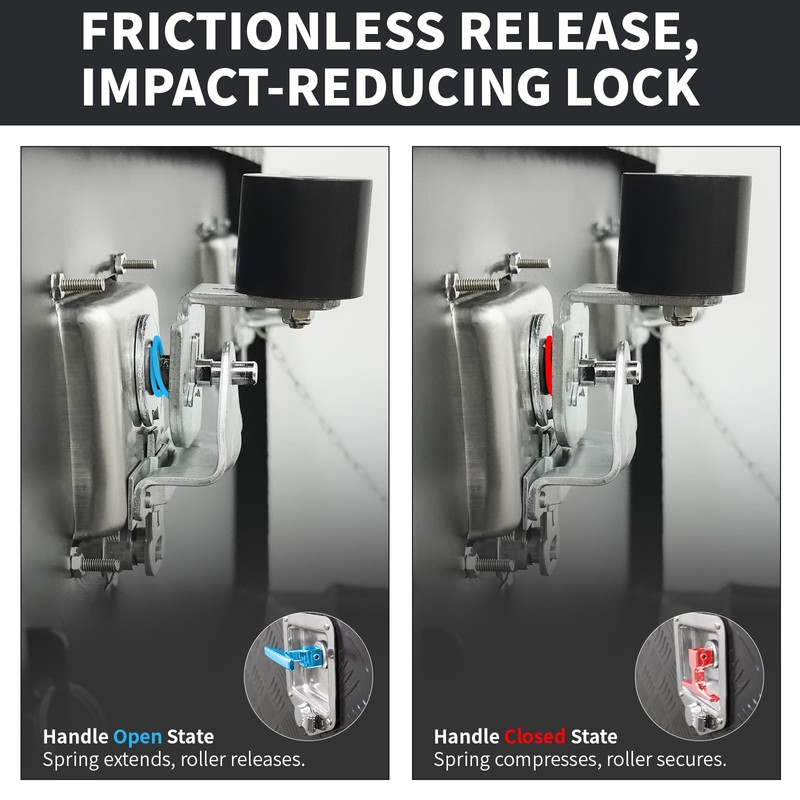 Loclink Tool Box Lock with Shock-Absorbing Roller Latch & Zinc