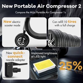 Mi Mijia Tragbarer Luftkompressor, 2 (150 PSI), Reifenfüller mit 2000 mAh, 6 Modi, Drucksensor, LED-Display für Auto, Roller, Fahrradreifen und Bälle