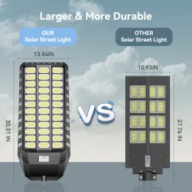 US Stock Solar Street Lights Outdoor Waterproof Dusk to Dawn ABS Housing Parking Lot LED Lamp for Garden Yard Pathway WarehouseLamp Power(W): LA079, Emitting Color: White, Battery Capacity: 25000mAh