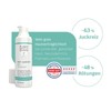SIRIDERMA Anti-Itching Gel | Basic Skin Care | Soothing Acute