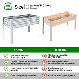 Land Guard Galvanized Raised Garden Bed with Legs, 48×24×32in Large Metal Elevated Raised Planter Box with Drainage Holes for Backyard, Patio, Balcony, 400lb Capacity