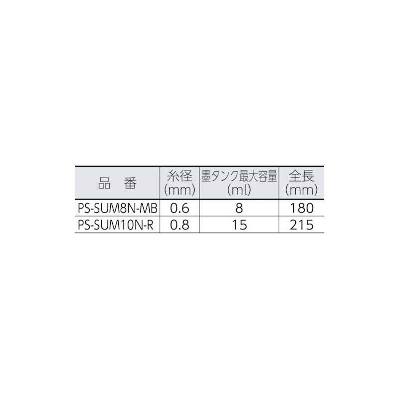 Tajima Perfect Ink Pot 8 Bevel Cut (Metal Blue) PS-SUM8NMB, Thread