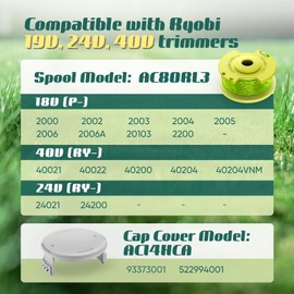 Bessport Trimmer String (AC80RL3) for Ryobi One Plus+,Replacement 0.080-inch Trimmer String Compatible with Ryobi 18V,24V,40V Trimmers (12 Spool, 3 Trimmer Cap)