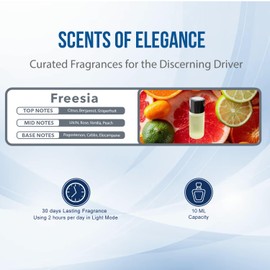 Smar Smart Car Air Freshener Vent Clip Refills: Exquisite Premium 10 ml Perfume Selection, Set of 3, for Your Smart Car Diffuser - Transform Your Drive with Luxurious Aromas (Freesia)