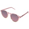 KOMONO Devon Blush Unisex Round Cellulose Propionate Sunglasses for Men